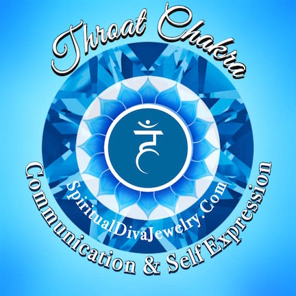 The Throat Chakra - Communication & Self Expression - Spiritual Diva