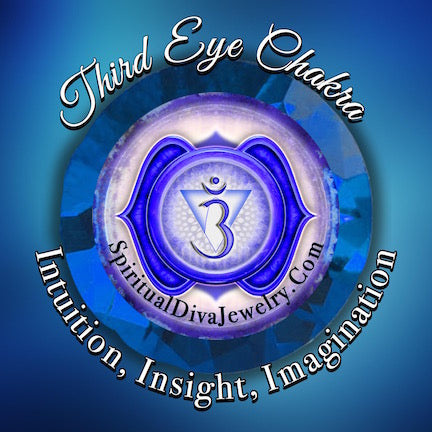 Third Eye Chakra - Intuition, Insight, Imagination - Spiritual Diva